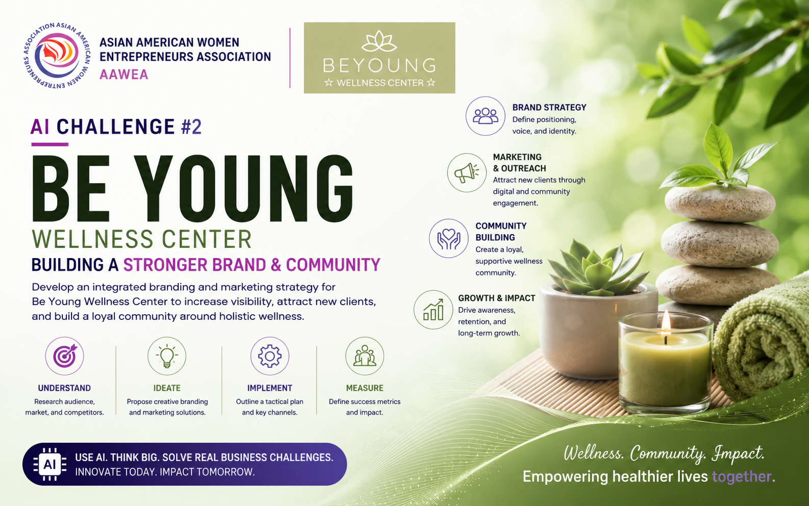 Be Young Wellness Center 品牌推广挑战