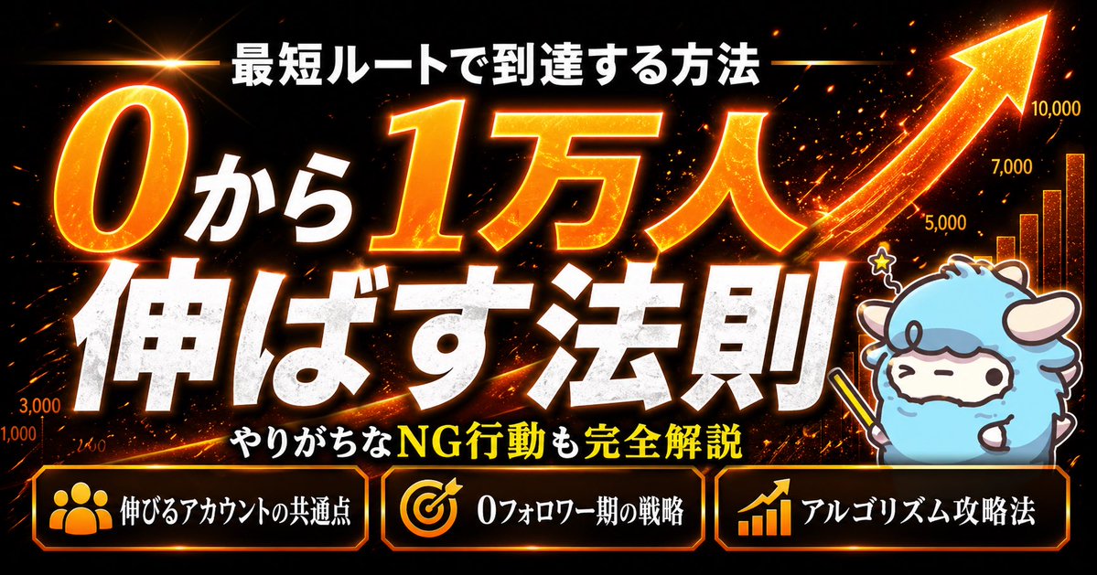 YouTube Thumbnail - Fiery Japanese Growth Thumbnail