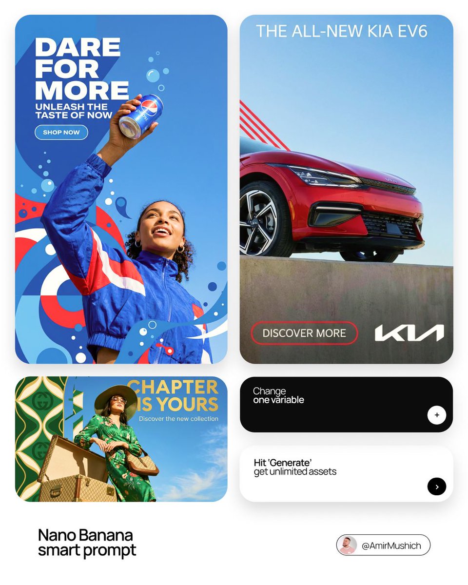[BRAND NAME] | [HEADLINE] | [SUB-TEXT] | [CTA]. Act as a Senior Art Director. PHASE 1: INTEGRATED C…