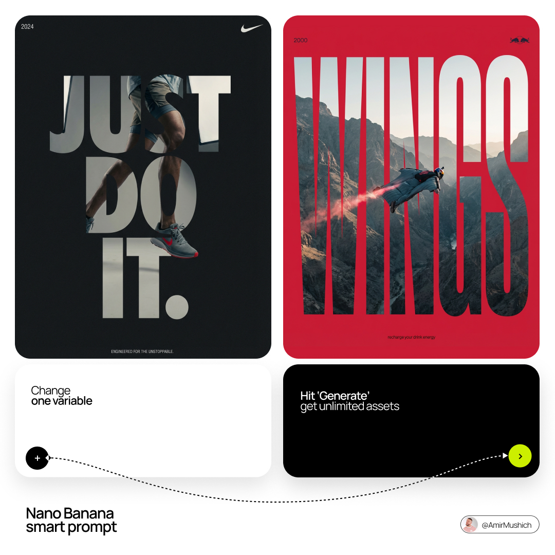 [BRAND NAME]. Act as a Senior Editorial Designer and Typographer. PHASE 1: TYPOGRAPHIC MASK (THE "W…
