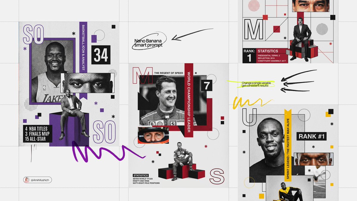 [PERSONE]. Act as a Senior Editorial Designer and Graphic Artist. Goal: Generate a complex, multi-l…