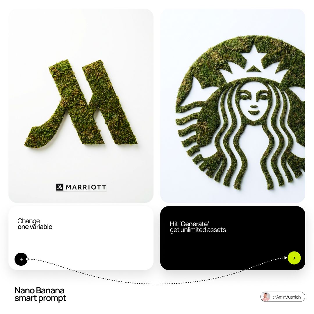 [BRAND NAME]: Enter the brand name here. Goal: Generate a minimalist organic image where a stylized…