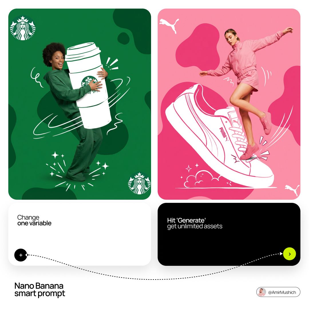 [BRAND NAME] + [HERO COLOR] Act as a Mixed-Media Campaign Art Director. Your specialty: combining s…