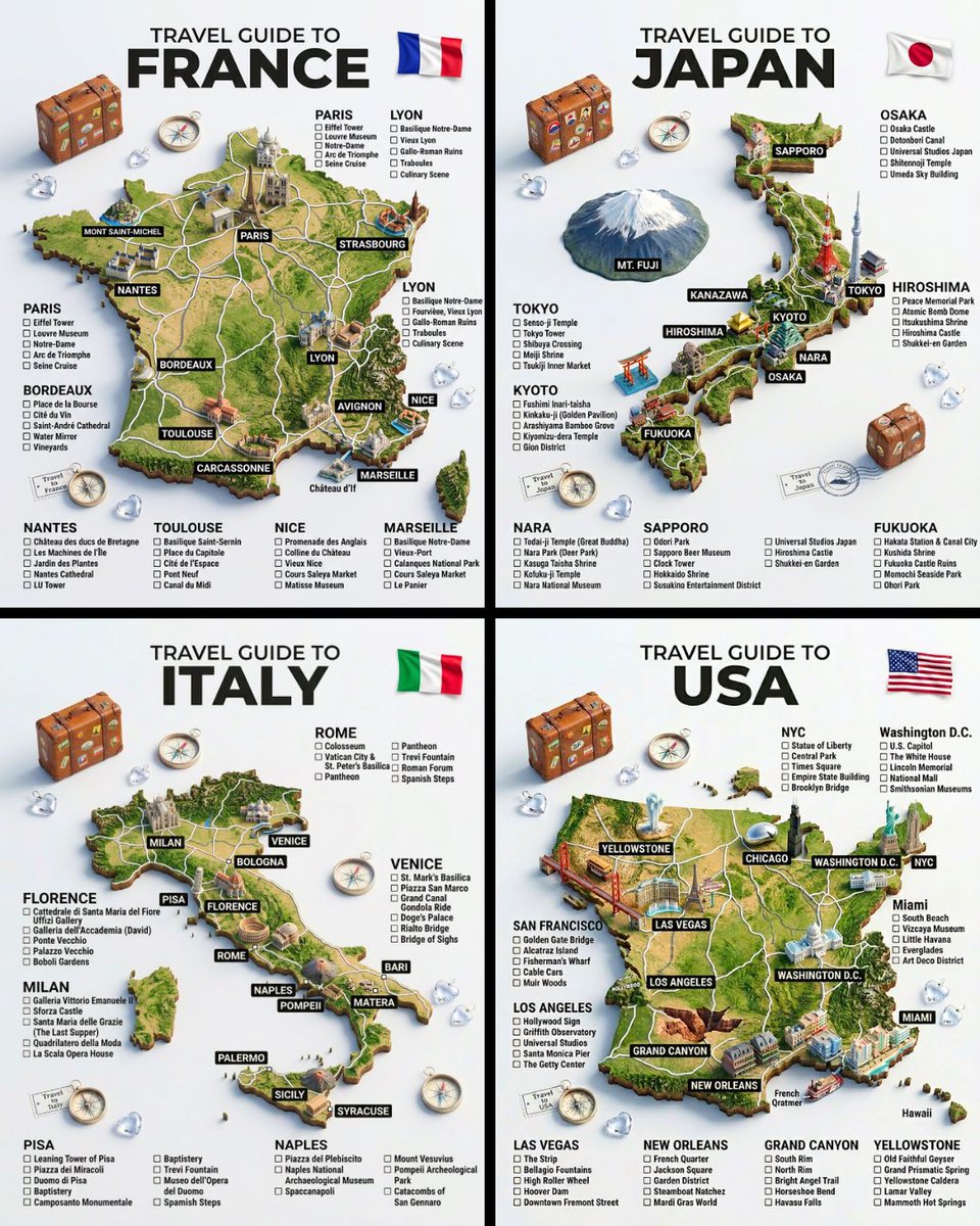 A hyper-realistic 3D travel guide infographic poster for [COUNTRY]. The country shape is rendered a…
