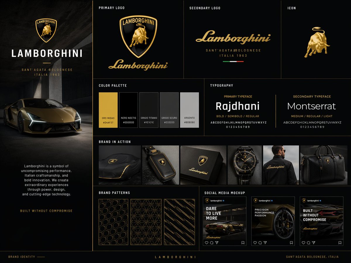 Create a premium brand kit board for [BRAND NAME], presented like a professional branding studio sl…
