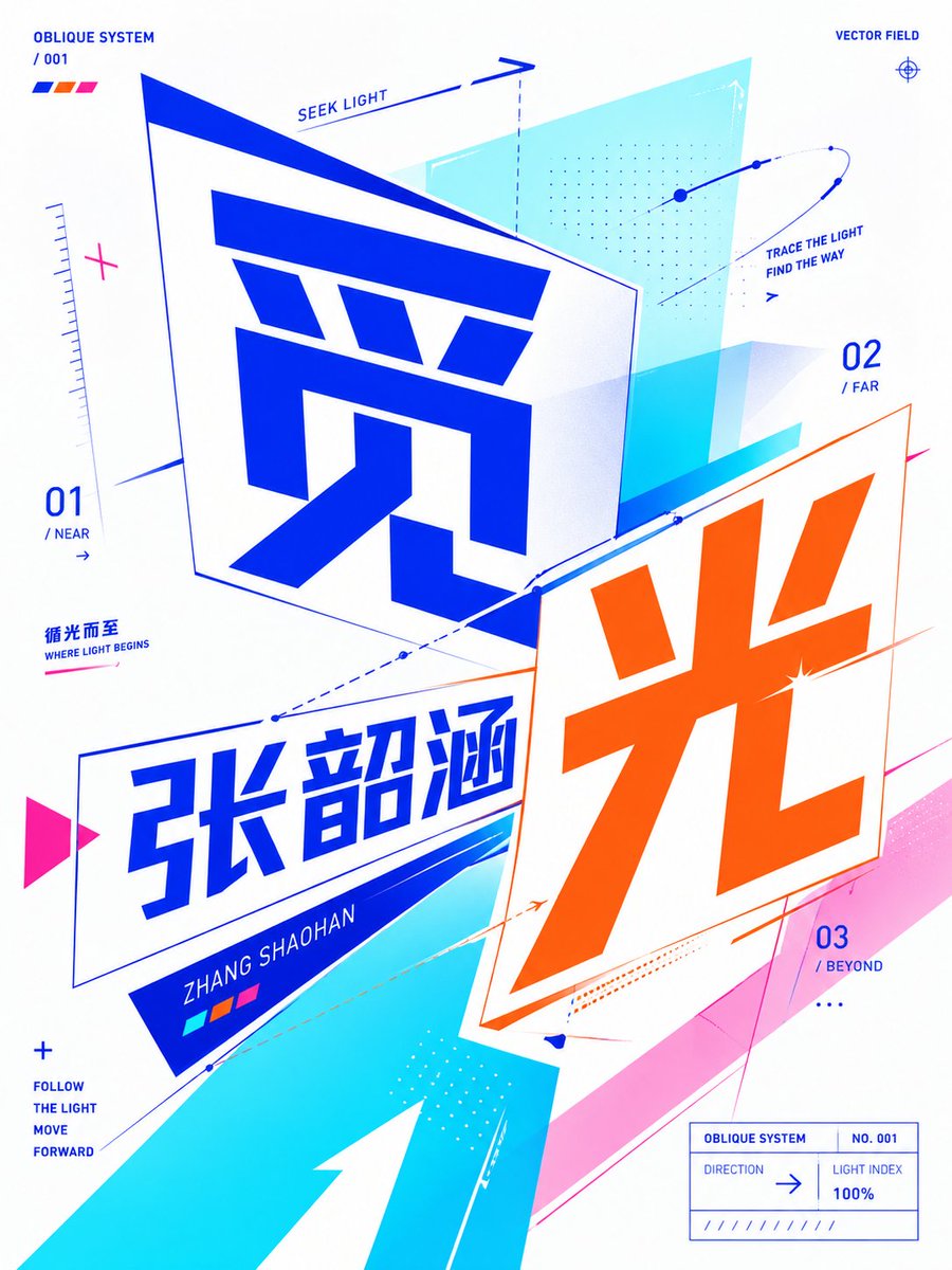 请基于用户输入的【核心文字 / 单词 / 词组 / 短句 / 字母】，创作一张高完成度的「斜向透视平面字体概念海报 / Oblique Planar Perspective Typographic …
