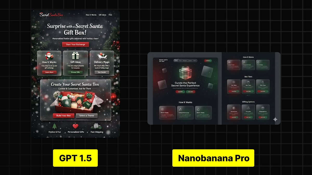 Dark-Mode Christmas Gifting Website UI Design
