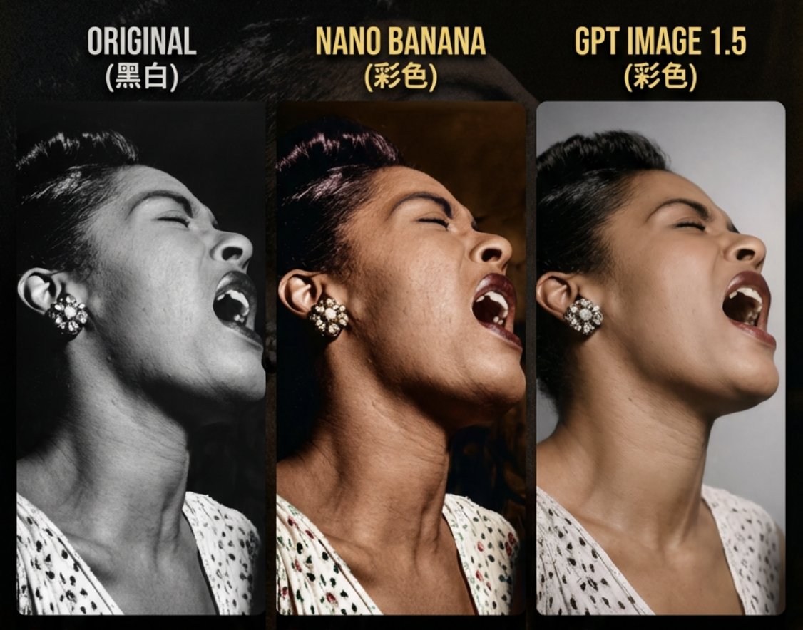 Detailed prompt for old photo restoration using GPT Image 1.5