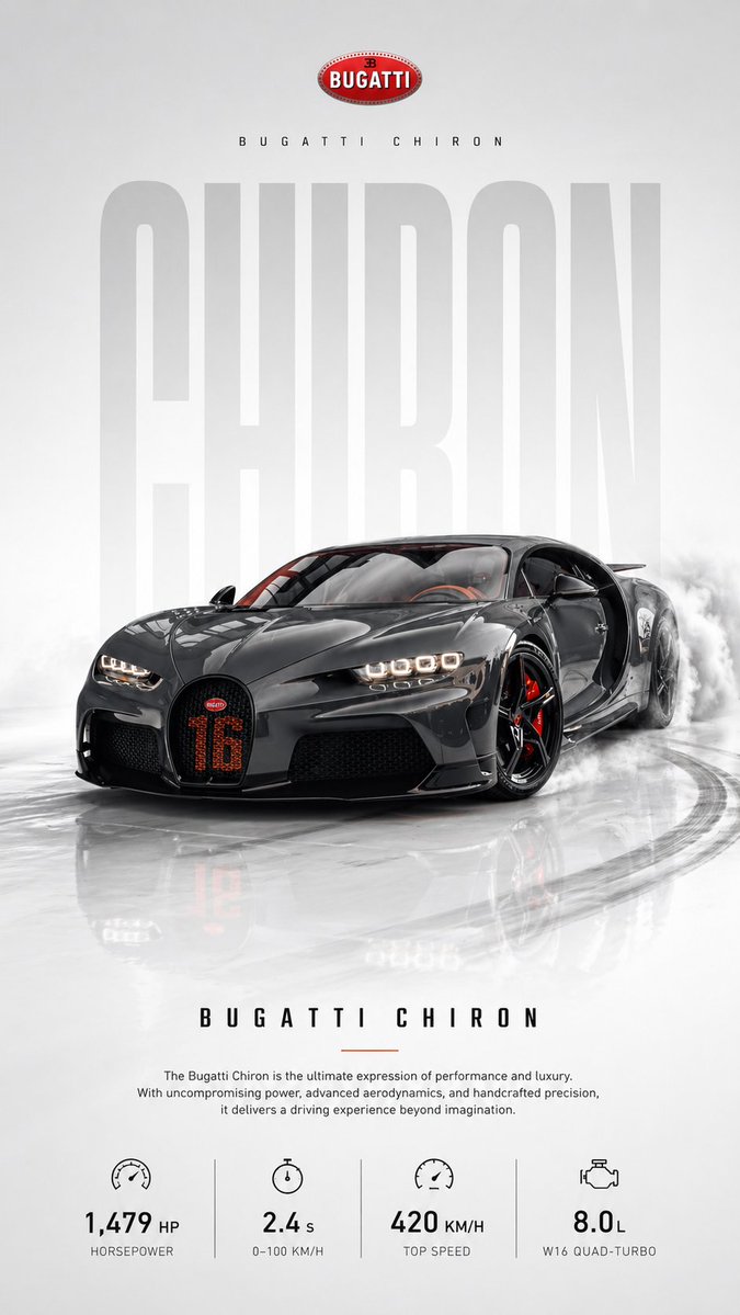 Automotive poster transformation prompt