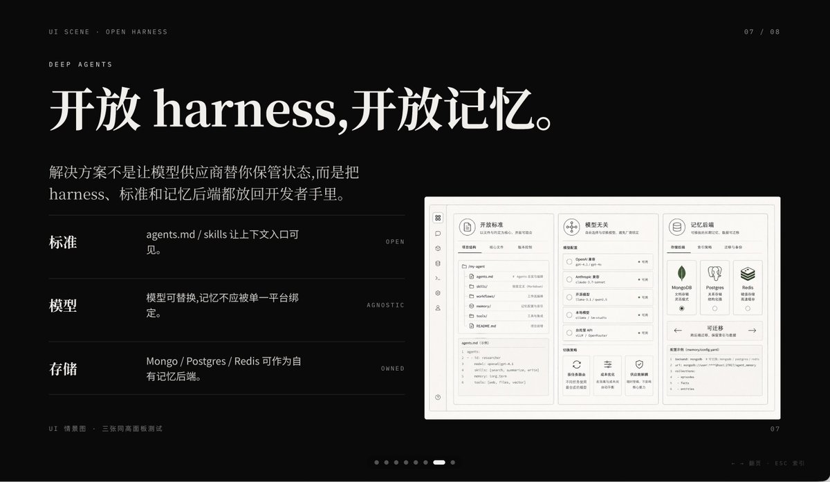 Dark AI Product Keynote Slide