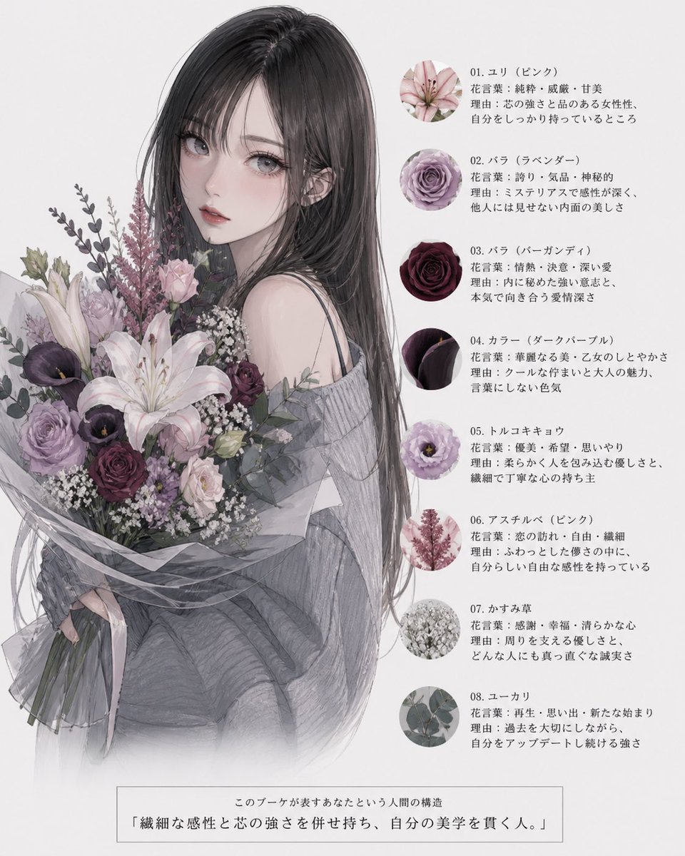 Anime Floral Personality Poster