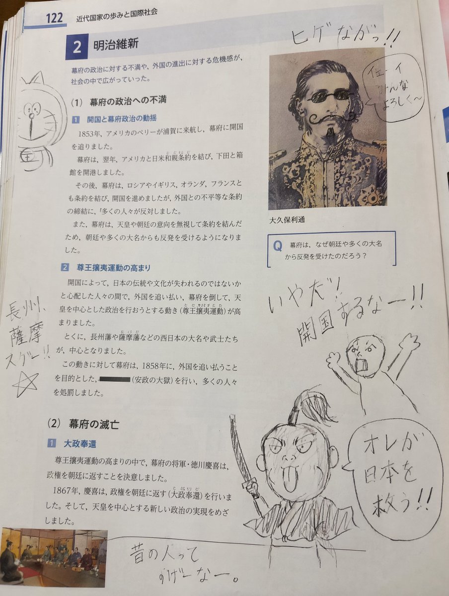 School Textbook Historical Figure Doodle