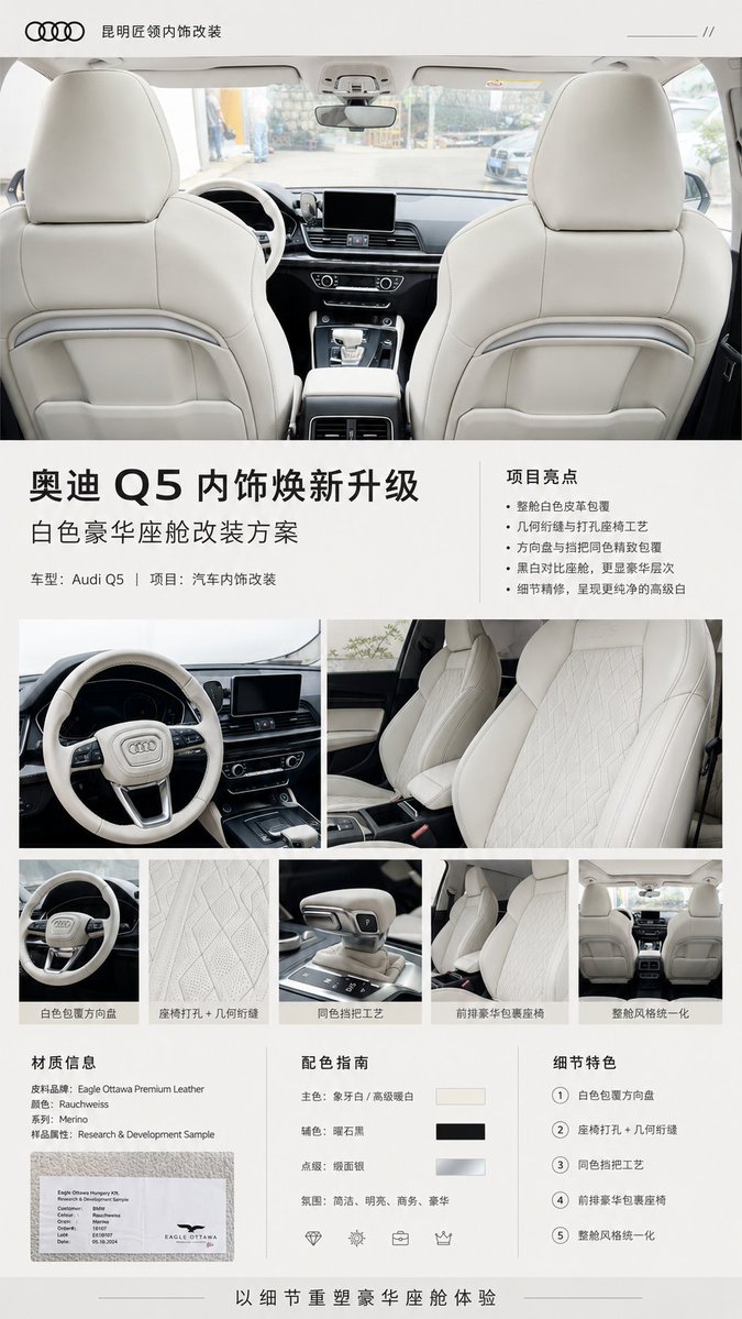 Audi Q5 Interior Upgrade Brochure