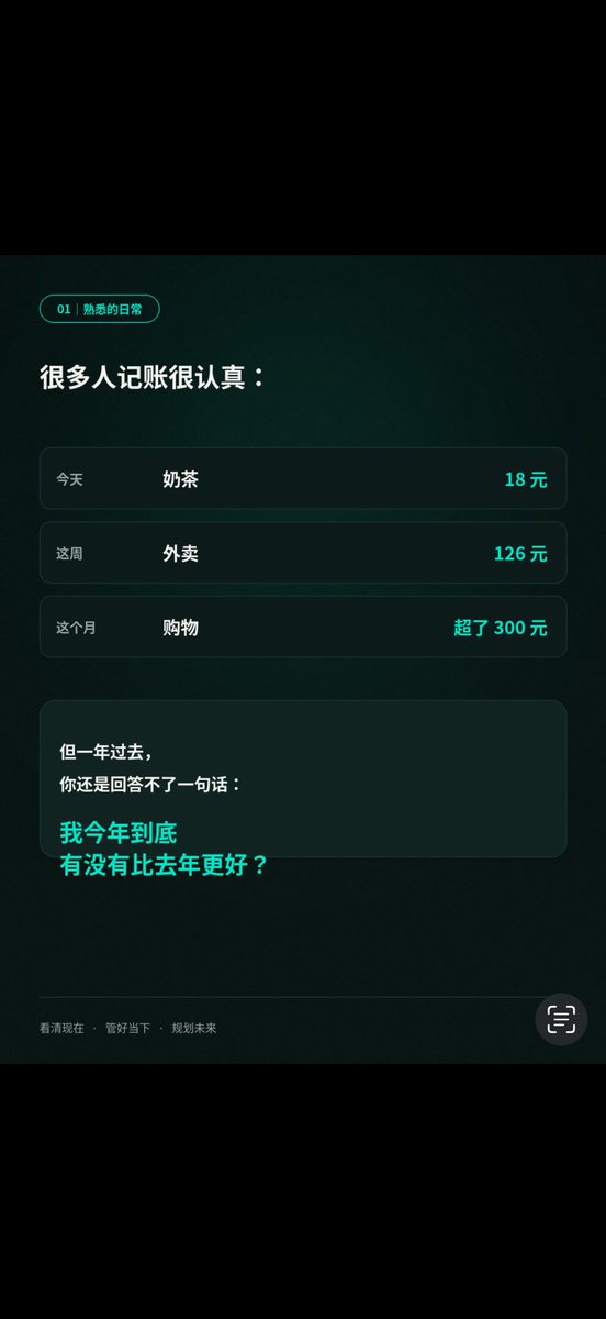 图3的提示词：请只生成无文字背景图，保留深绿色渐变、玻璃拟态卡片、科技金融质感，但所有文字区域留空，