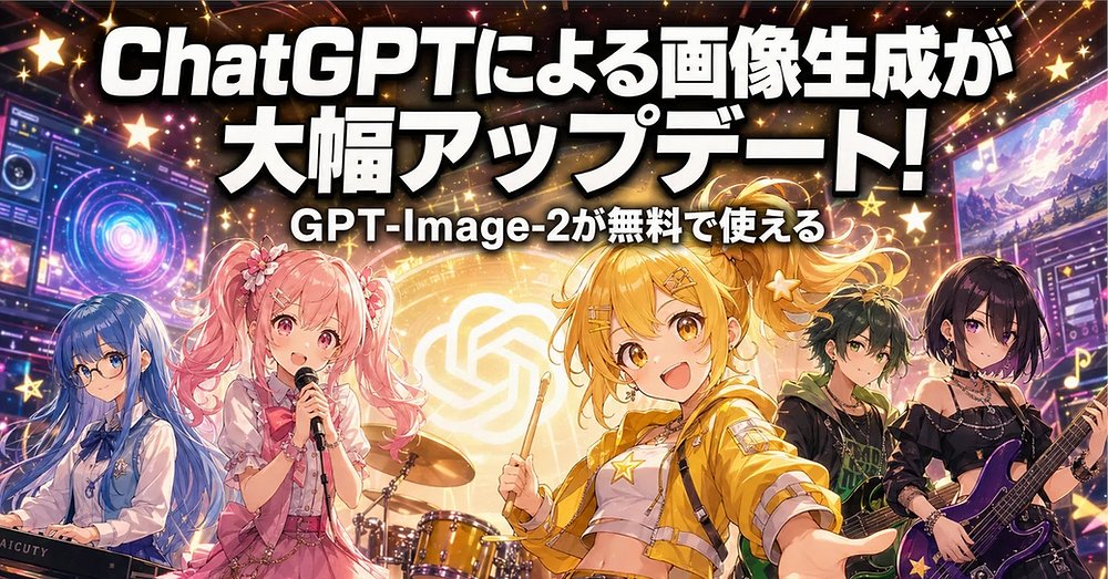 Anime AI Image Update Banner