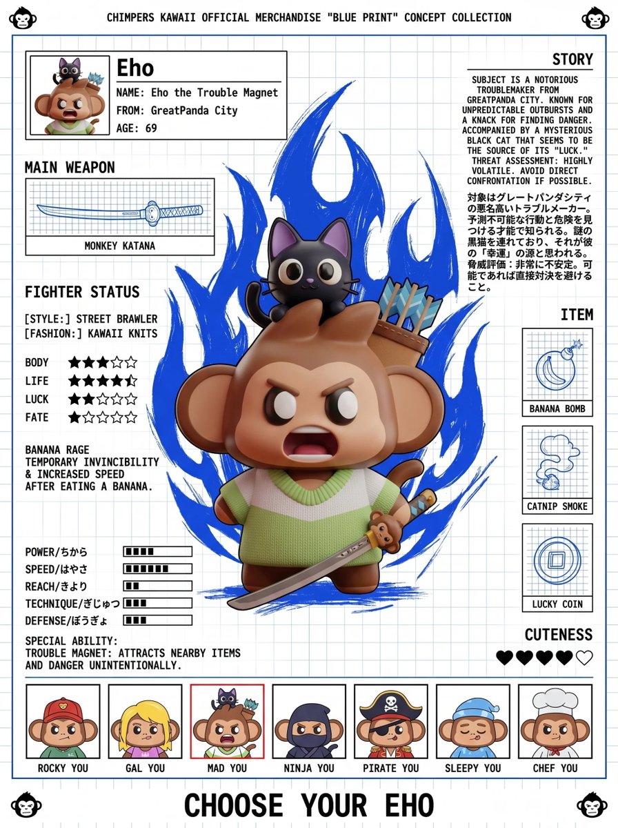 Fighting Game Blueprint Poster