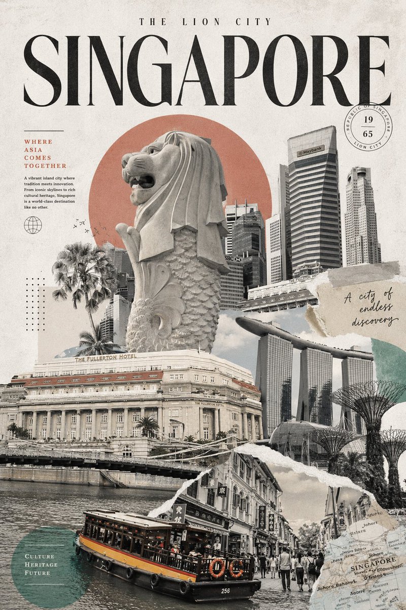 Retro Inspired Travel Collage Poster