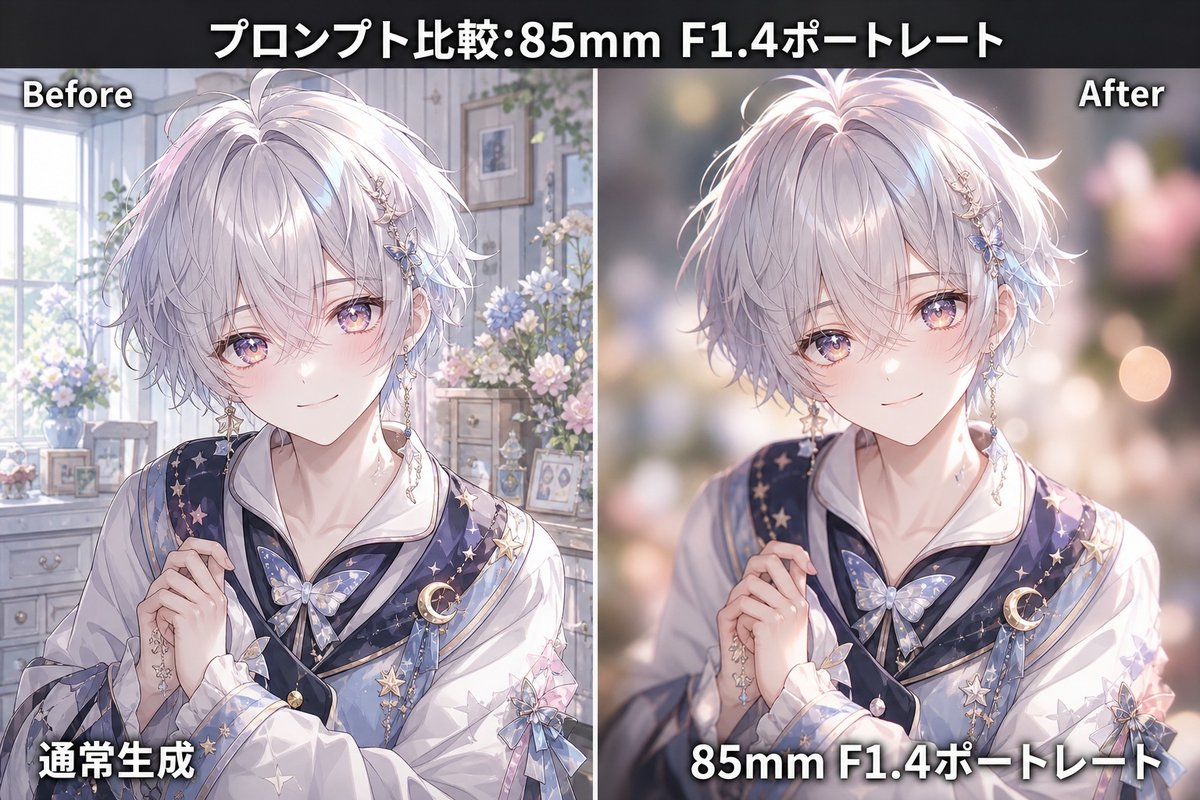 85mm F1.4 Anime Portrait Comparison