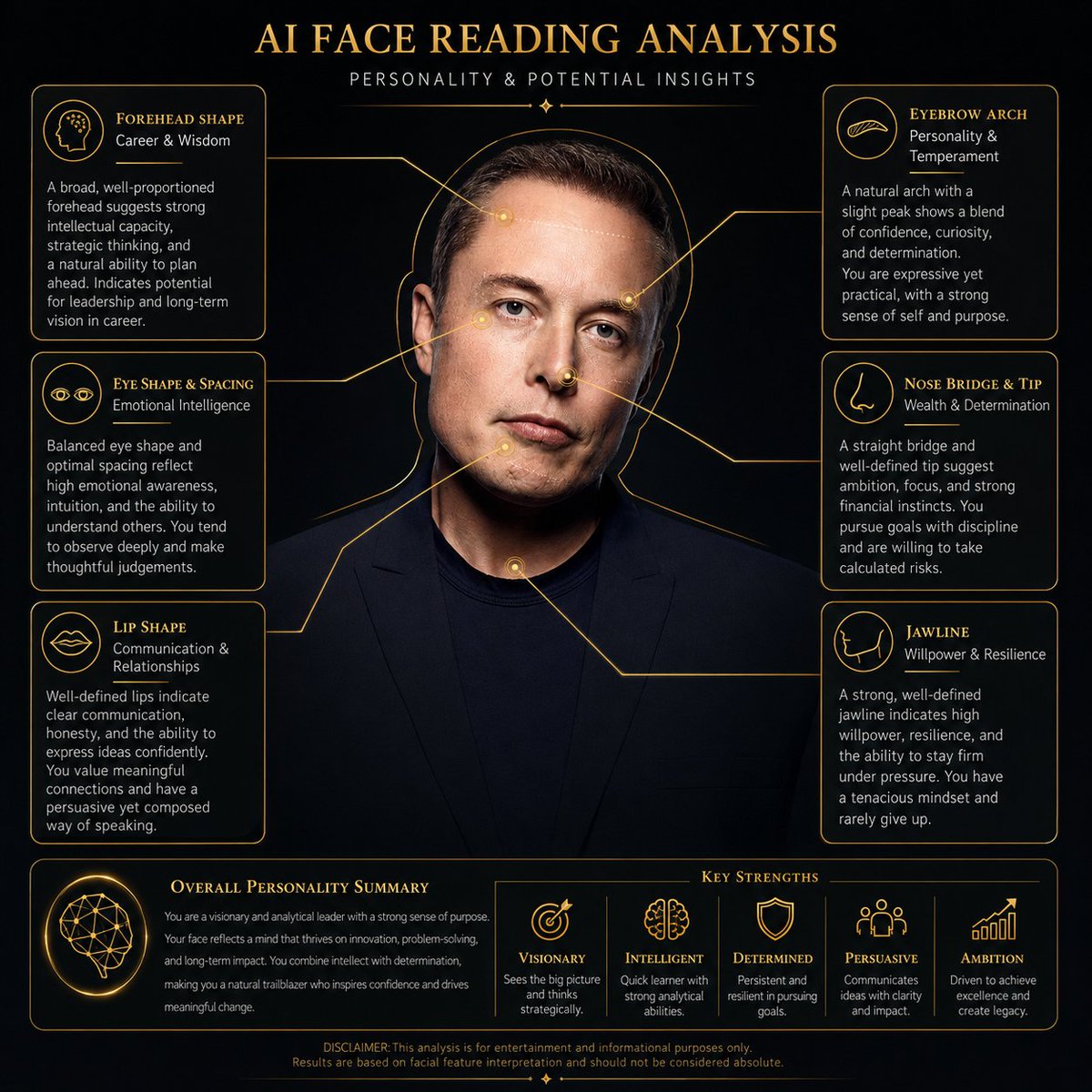 AI Face Reading Infographic