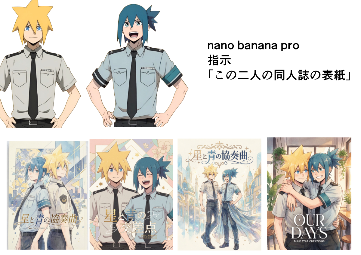 Doujinshi cover from two characters