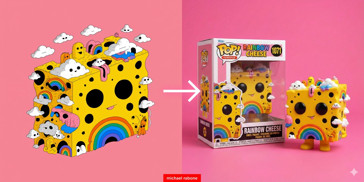Cartoon to Funko Pop Transformation Prompt