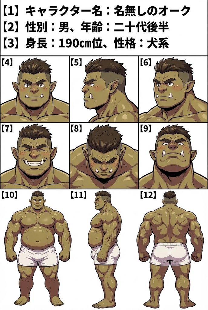 Character Sheet Prompt for Nano Banana